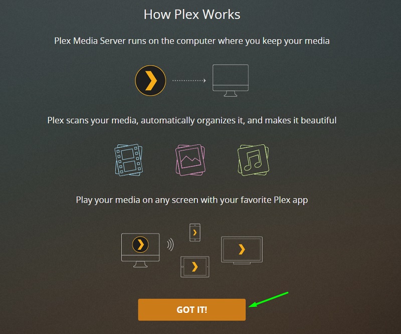 How Plex works